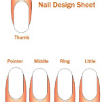 pingl Par EPHEMERE33 Sur PLANCHES D ONGLES FICHES TEMPLATES Ongles