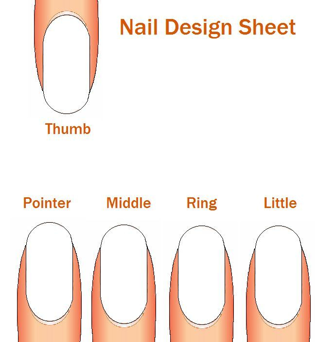  pingl Par EPHEMERE33 Sur PLANCHES D ONGLES FICHES TEMPLATES Ongles 