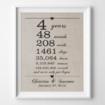 4 Years Together Linen Anniversary Print 4th By Quillandflourish 4th